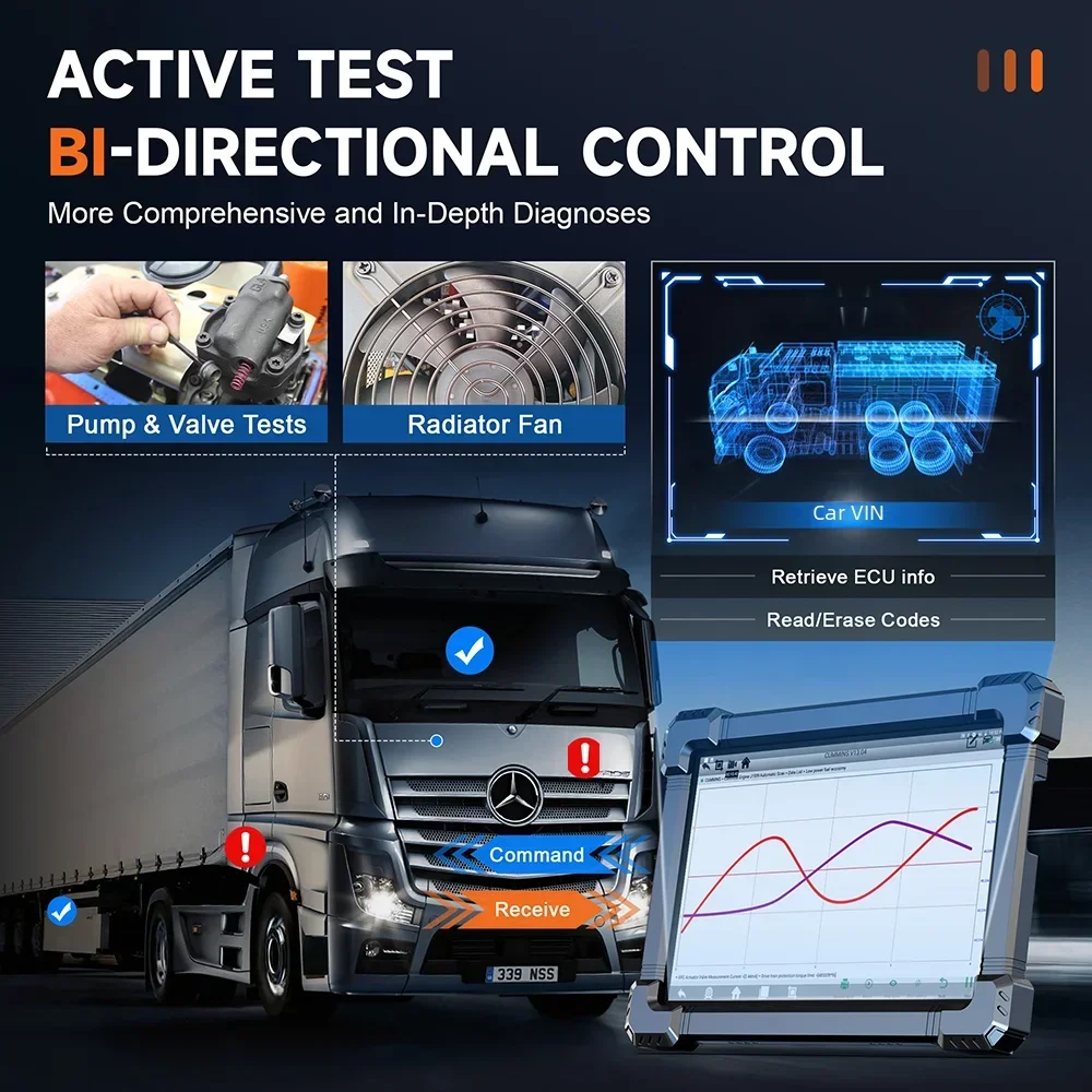ANCEL X7 HD Heavy Duty Truck D - Heavy Equipment Diagnostic Tool review and price